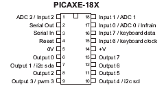 PICAXE 18X